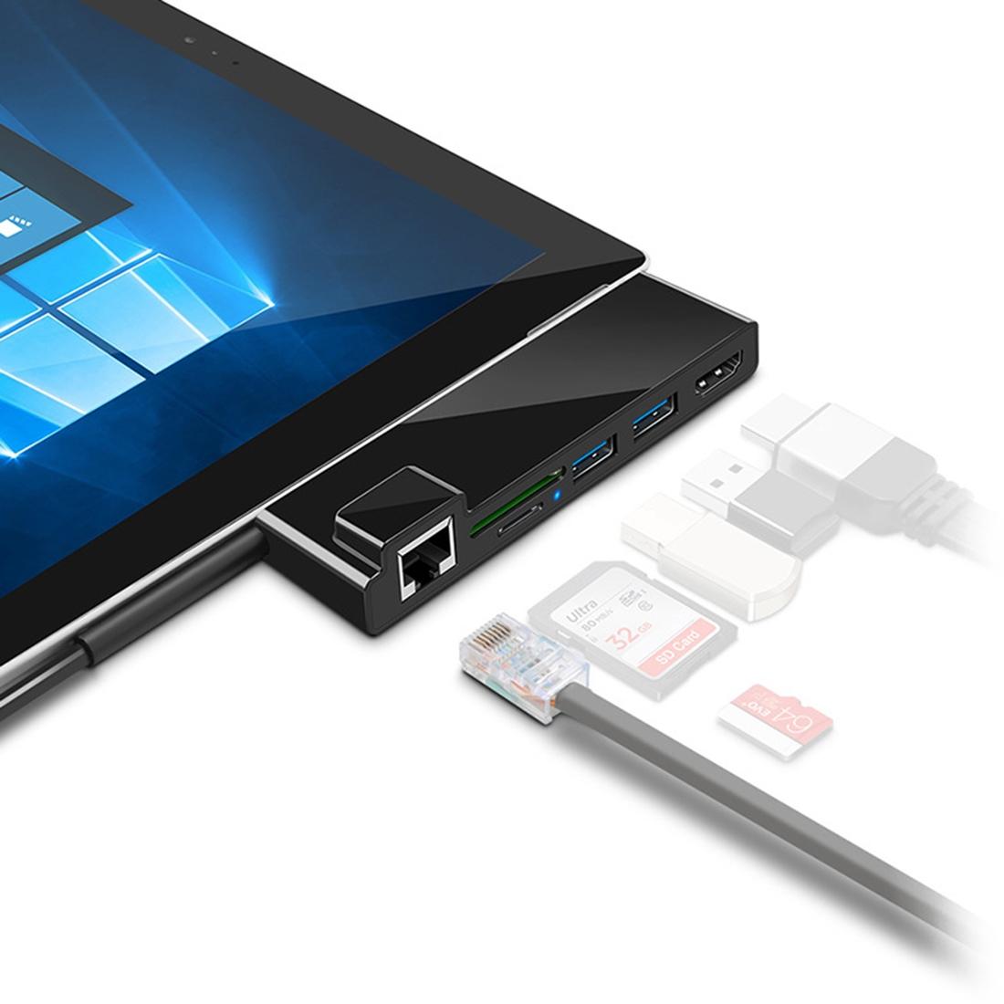 V562-B4066IMDH-202508280411-00 4K Hdmi Adapter With Usb Rj45 And Sd / Tf Reader - Image 1